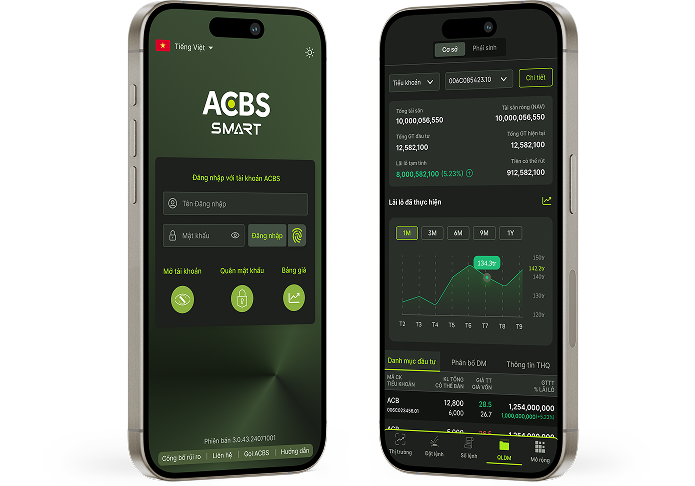 Smartphone 15 Pro Mockup 04 3 (2)