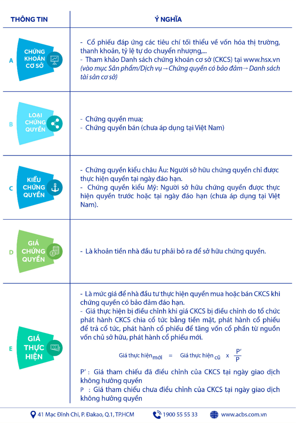 Scroll Item 4